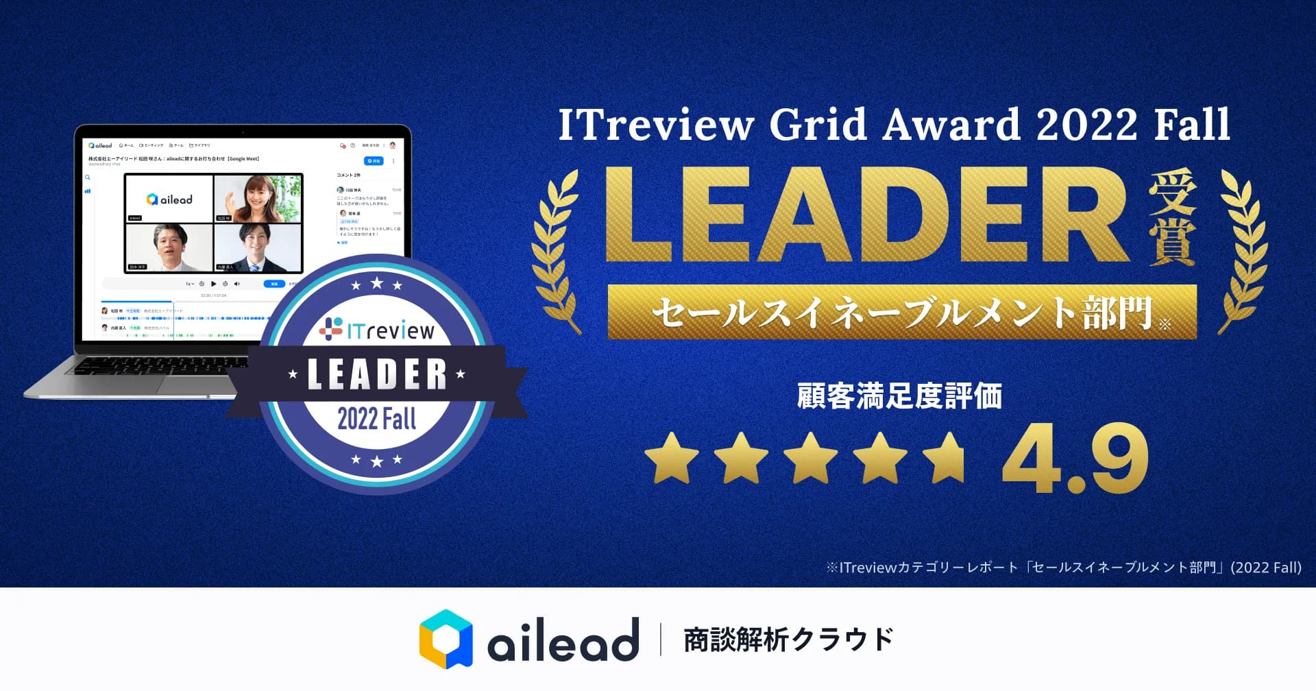 商談解析クラウド ailead 、 ITreview Grid Award 2022 Fall のセールスイネーブルメント部門で「Leader」を受賞