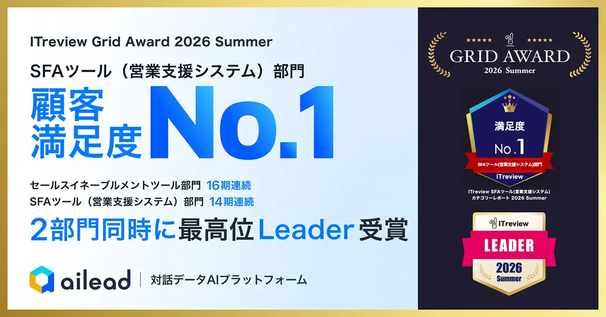 対話データAIプラットフォーム ailead、「ITreview Grid Award 2026 Summer」で2部門同時に最高位「Leader」を受賞 ~セールスイネーブルメント部門16期連続、SFAツール部門14期連続受賞と満足度No.1を獲得~
